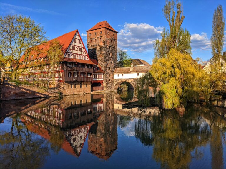 Neighborhoods in Nuremberg